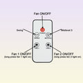 Alternative angle showing the sleek design of the electric cooling fan