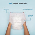 The Women's Emergency Kit opened, displaying its organized and essential travel hygiene contents.
