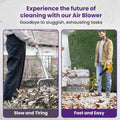 Handheld compact dust blower suitable for indoor and outdoor cleaning