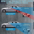 Self-adhesive 360° car rear view blind spot mirror