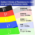Close-up view of a resistance band used for exercise and fitness